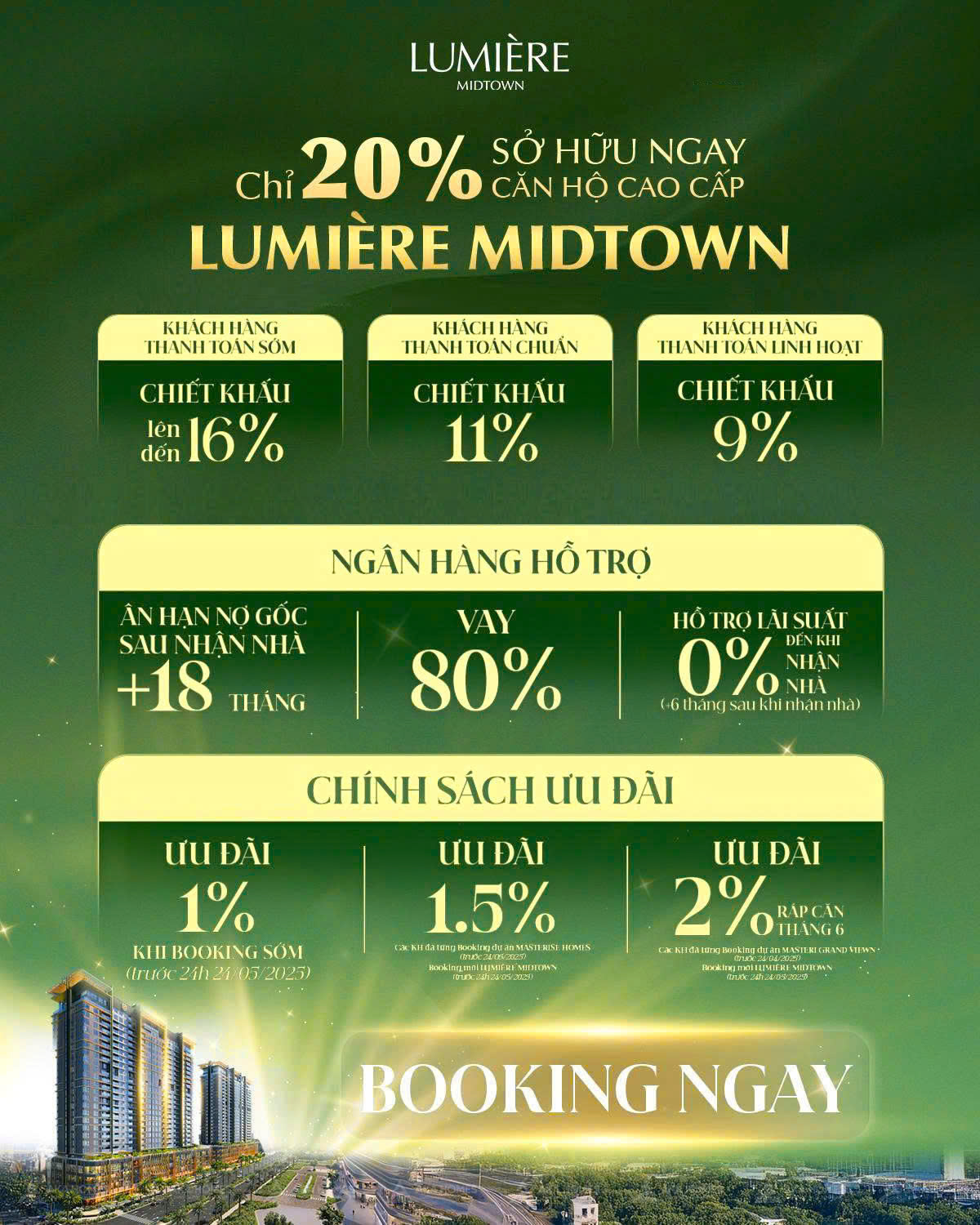 Chính sách bán hàng LUMIÈRE Midtown